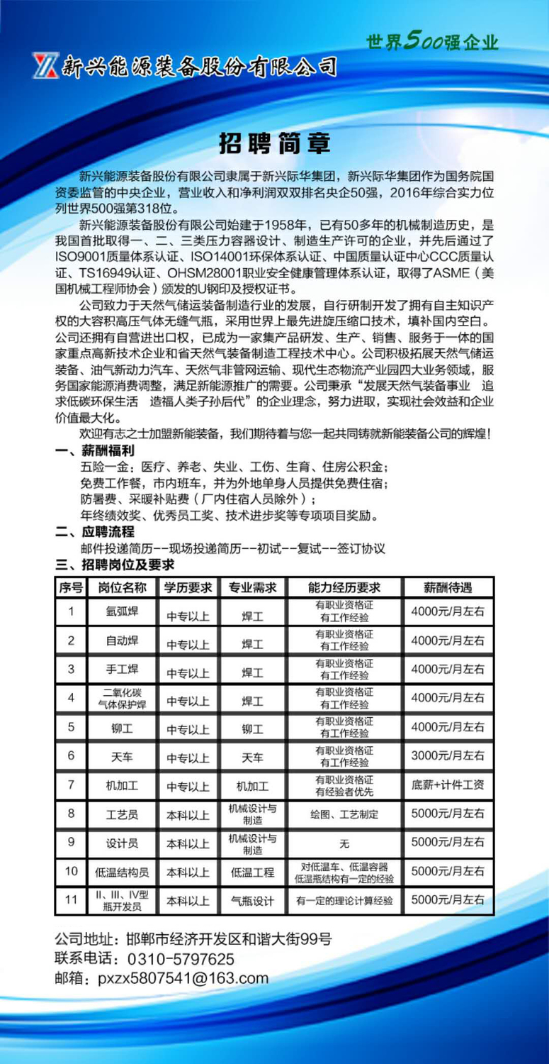 科研岗位招聘必备品质，专业能力与科研潜力并重