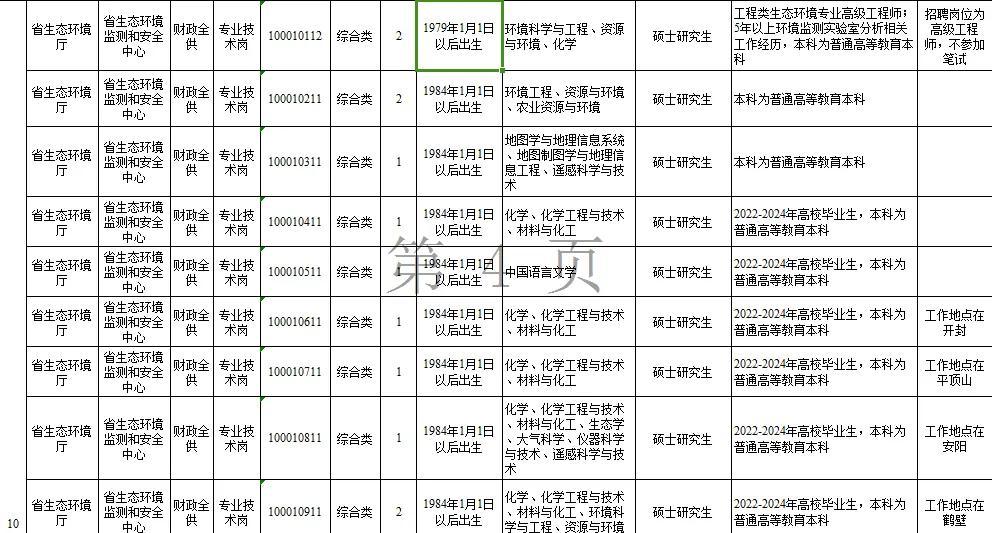 2024年事业编考试题目及答案全面解析及备考指南