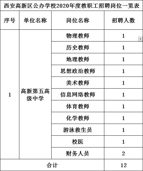 事业编公开招聘，打造公平透明的职业发展平台