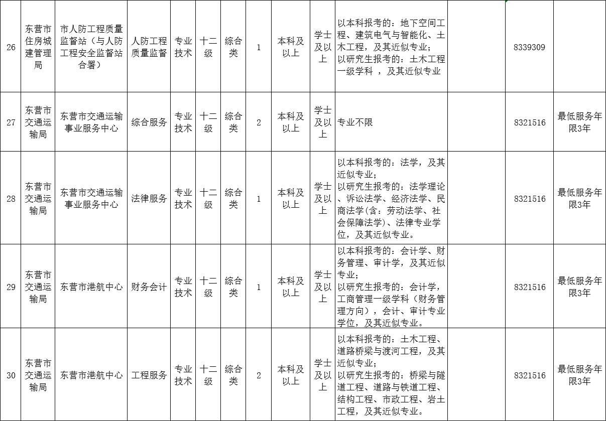 事业编招聘简章获取途径全面解析