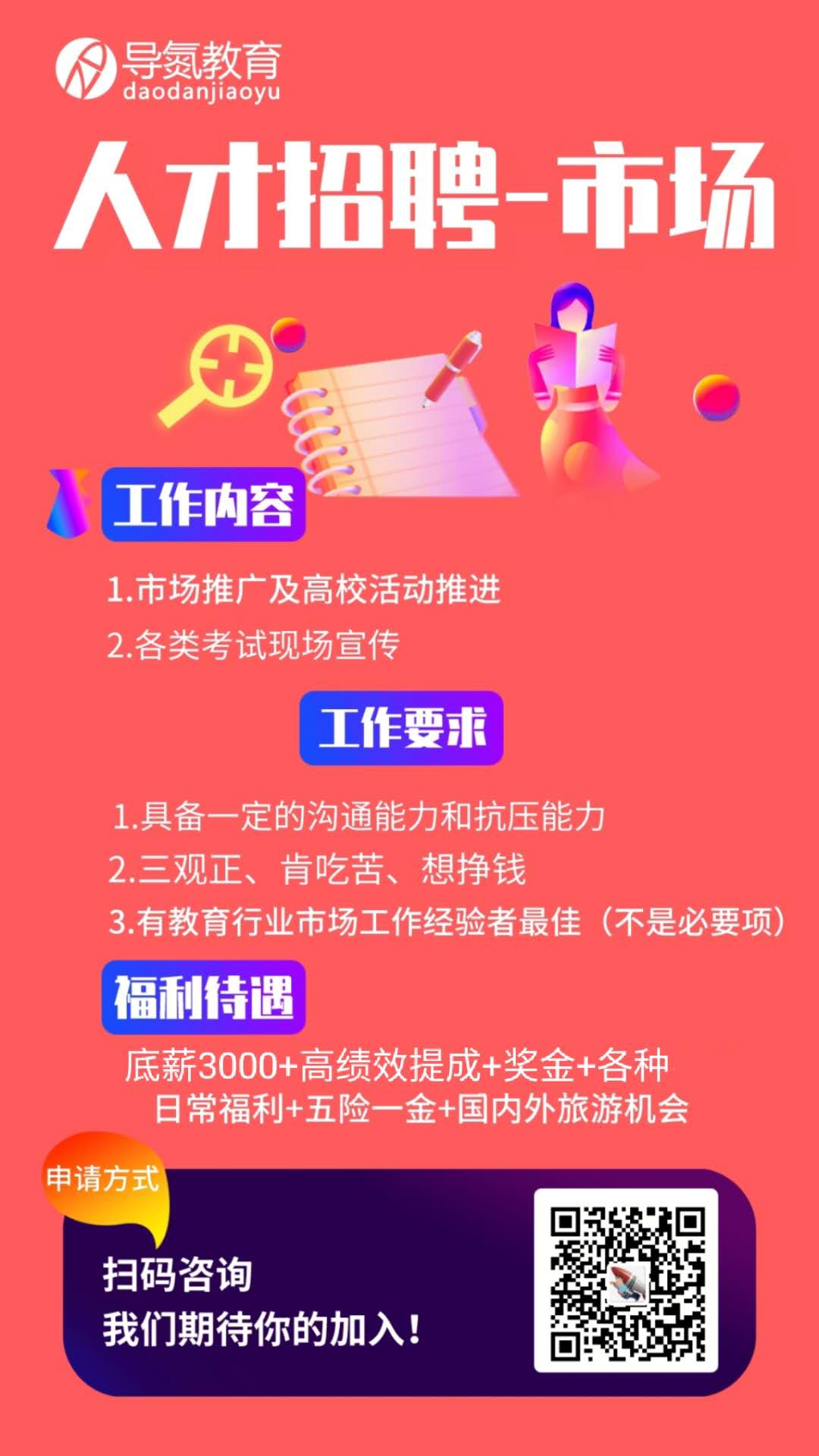 寻找市场先锋，共铸品牌辉煌——市场推广师招聘启事