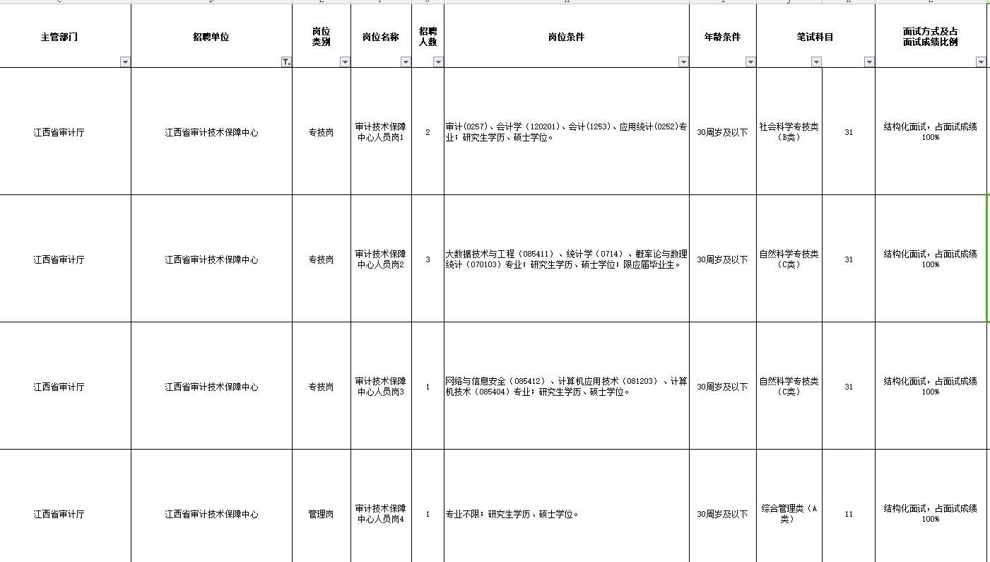 琼梦 第15页