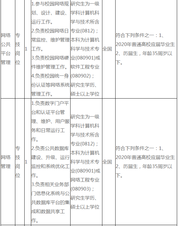 产品中心 第289页