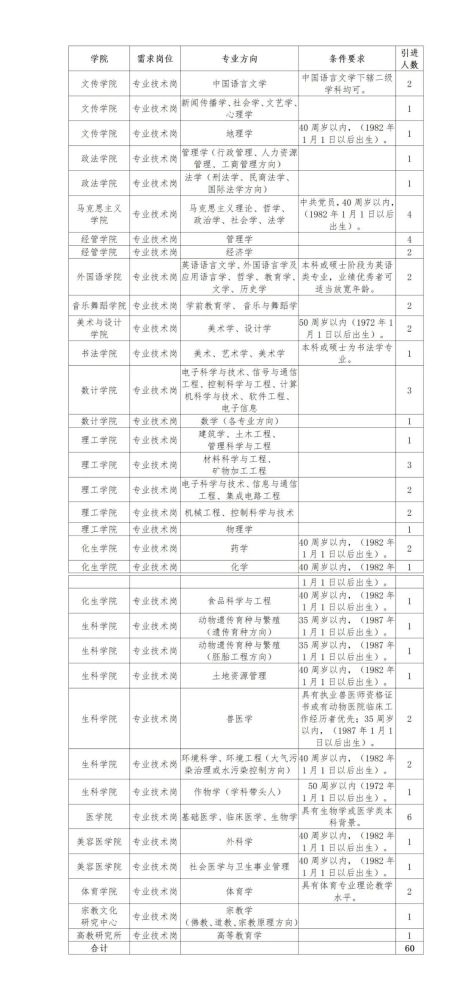 江西事业编招聘面试公告发布及解读详解