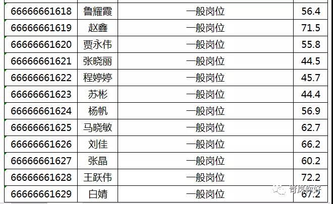 事业编怎么报考岗位