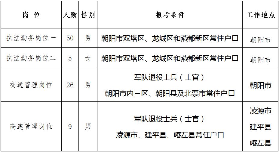 事业编审计岗位优势与挑战全面解析