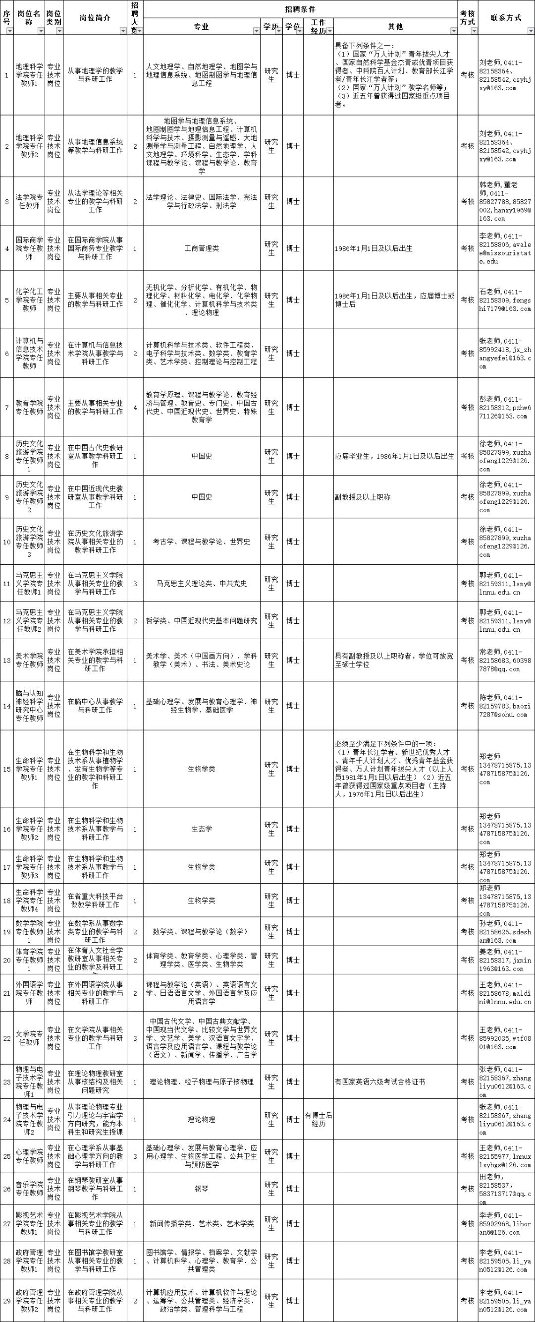 辽宁省交通运输厅事业单位招聘启幕，诚邀英才加入！