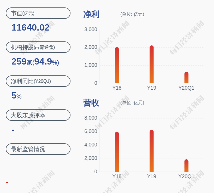 农业银行稳健发展，共创价值，回馈股东信任与支持