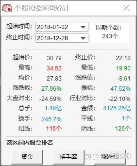 农行股票持有时间与分红权益深度解析