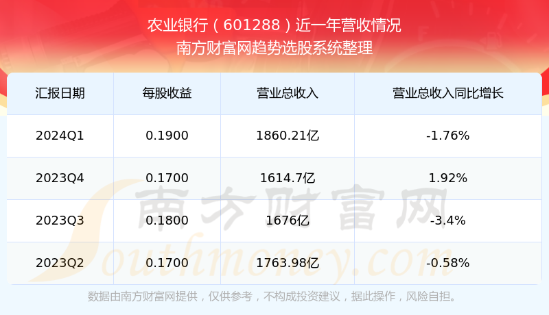 产品中心 第287页