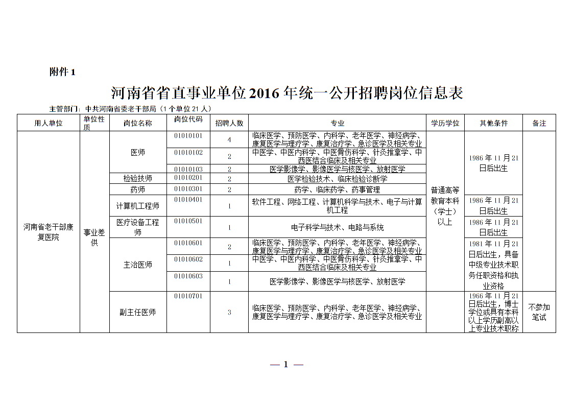 案例展示 第273页