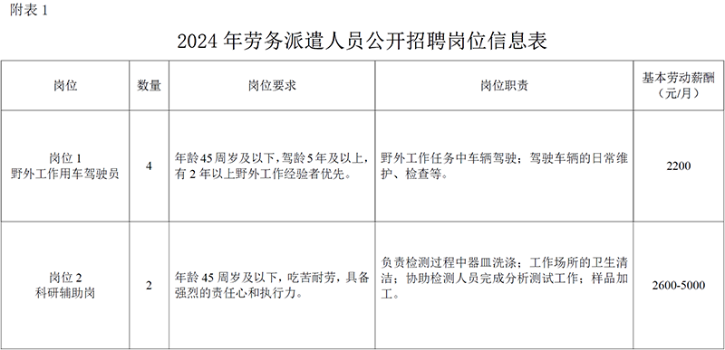 事业单位公开招聘系统的优势与价值解析