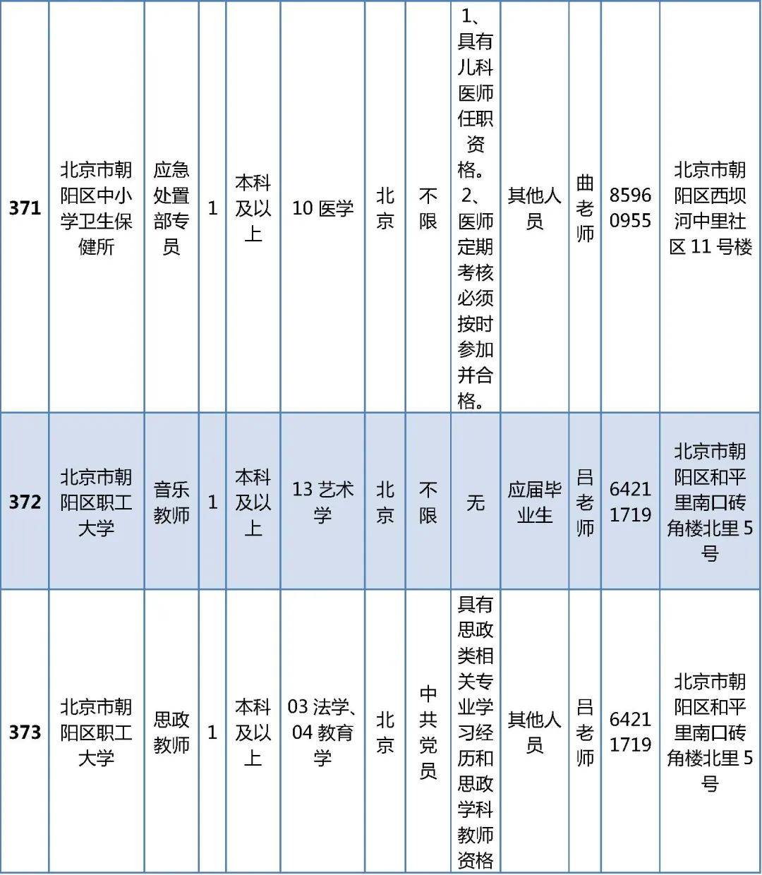 未来事业编机遇之门，探索北京事业编招聘网（2024版）