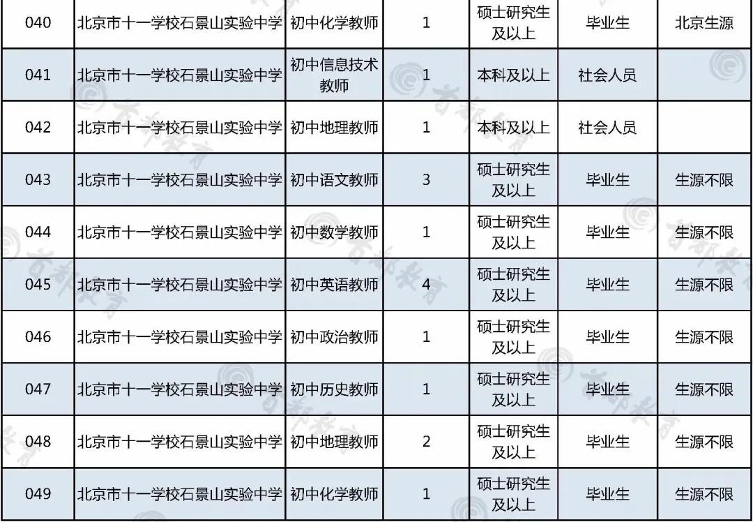 北京事业单位招聘直播，探索新招聘模式与机遇的启航点