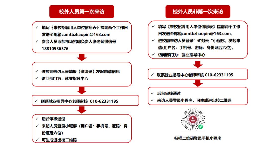 北京事业单位招聘信息网2023年概览解读