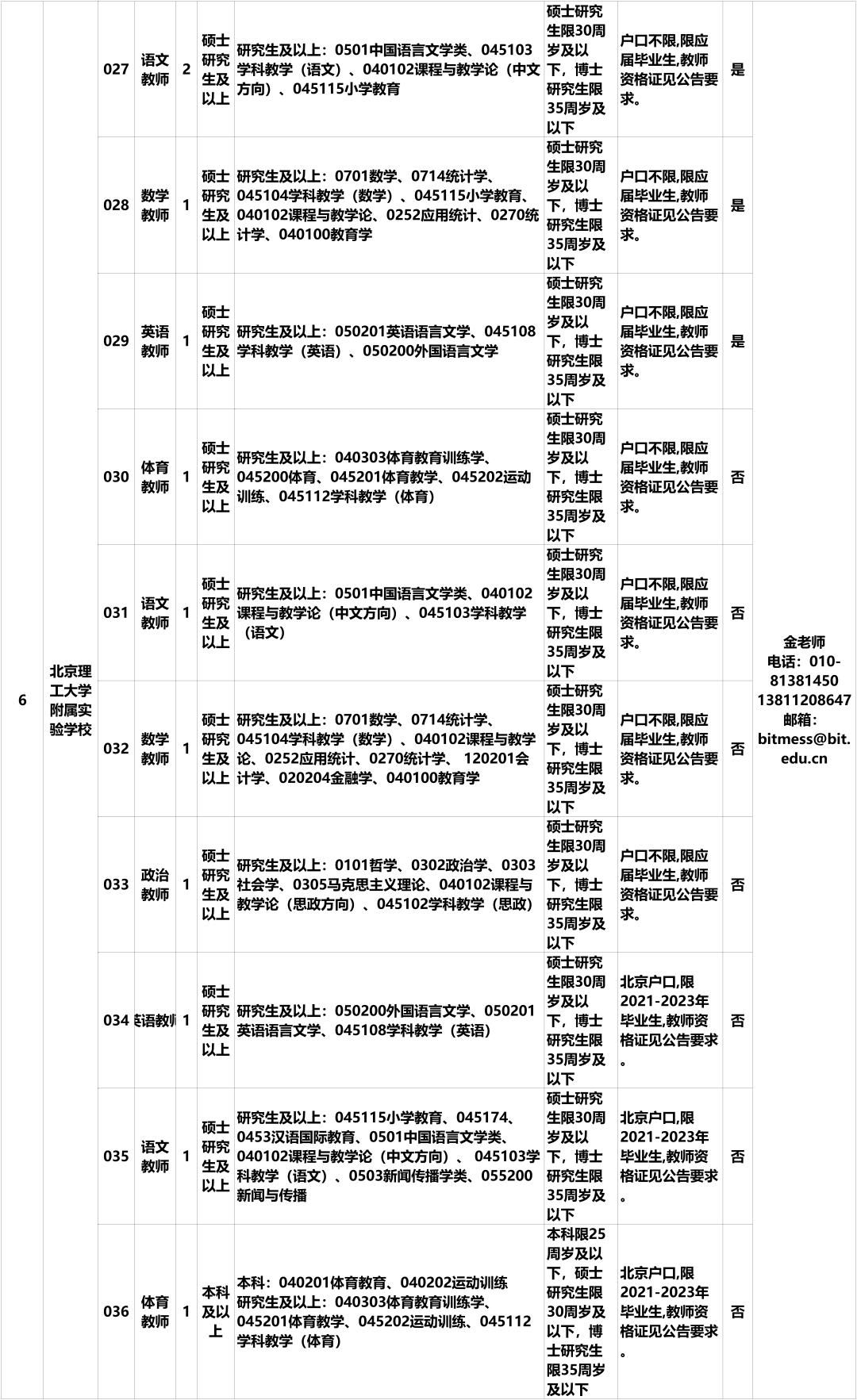 北京事业编招聘官网，职业发展首选平台