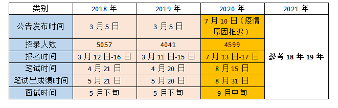 上海事业单位招聘年龄限制详解，限制、探究与解析