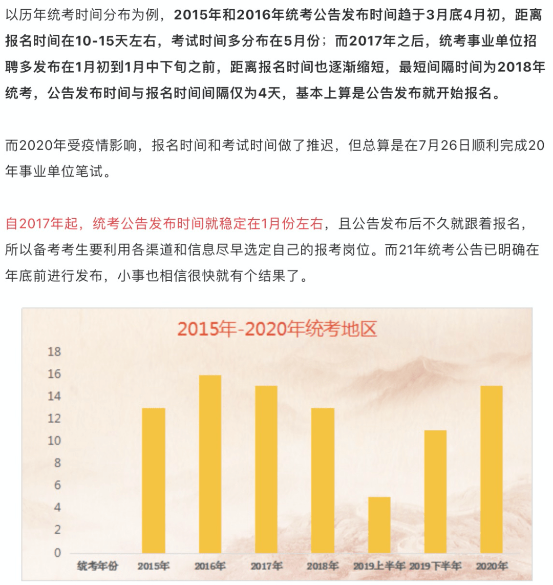 上海事业单位2021年招聘官网深度探索与解读