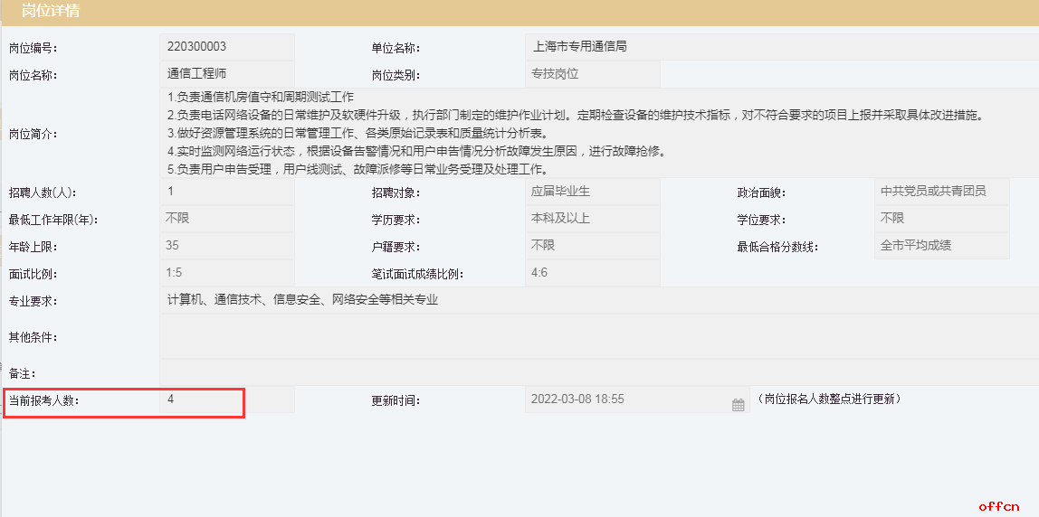 2022年上海事业编制报考指南，全面解读与攻略