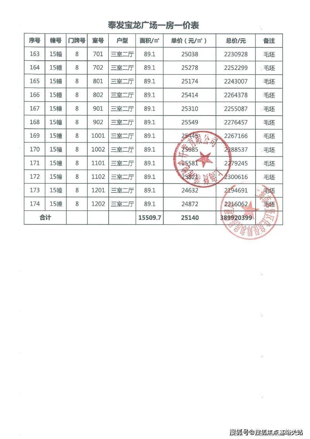 闵房集团员工工资待遇深度解析