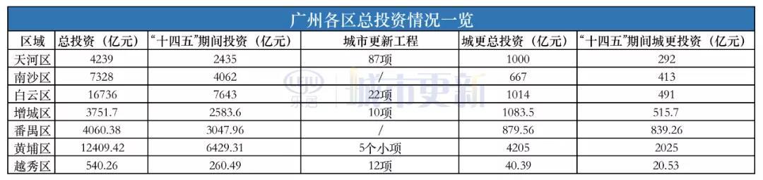 广州番禺事业编招聘，机遇与挑战同在