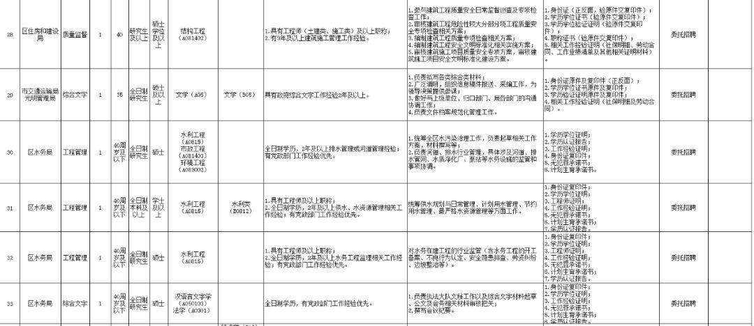 深圳事业单位考试科目的全面解析，你需要了解的所有内容