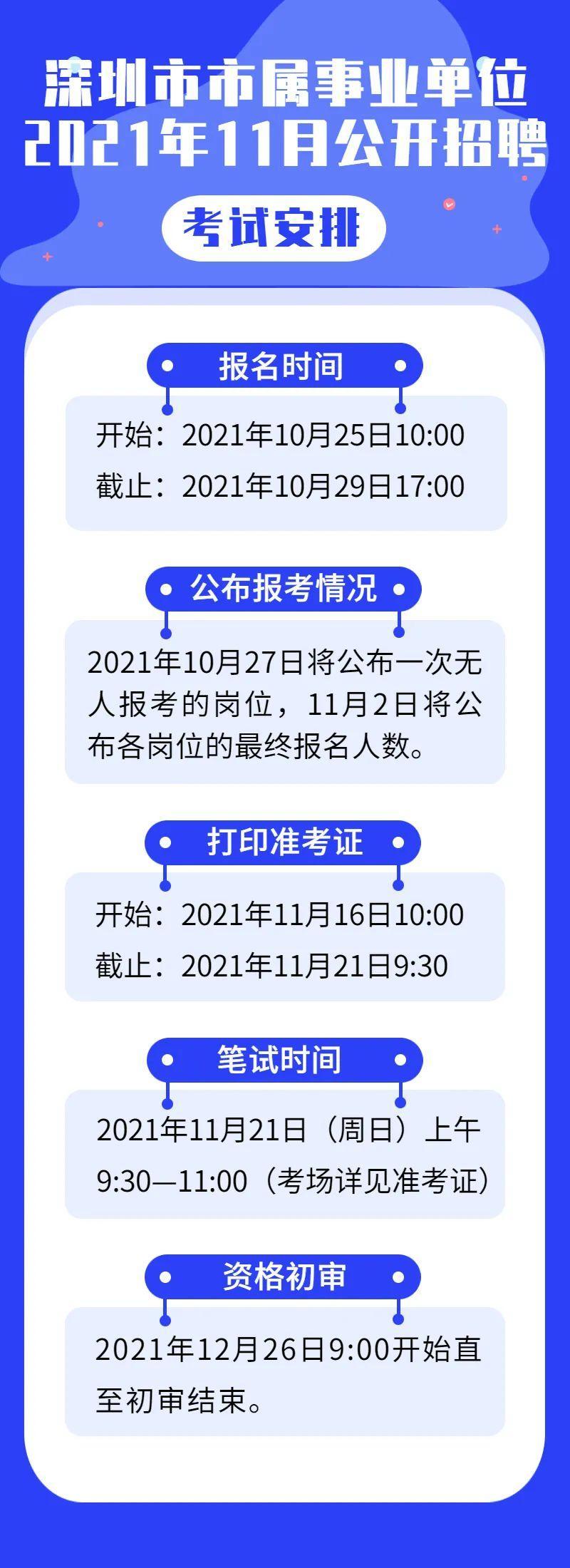 深圳坪山区事业单位招聘，新机遇与挑战之门