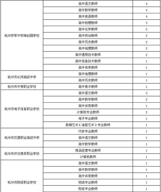 案例展示 第267页