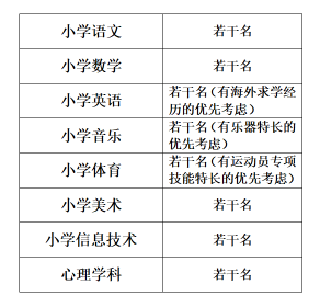 杭州事业编日语教师招聘，探寻日语教育的新机遇与职业发展路径