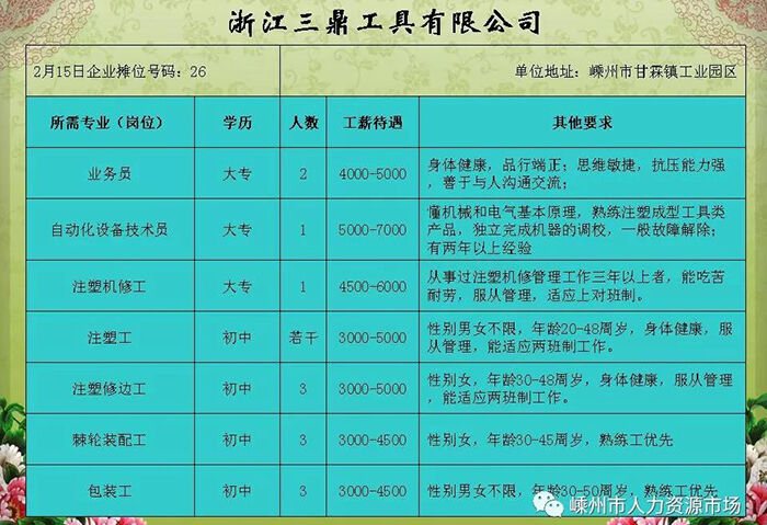 杭州事业编最新招聘信息概览与解读