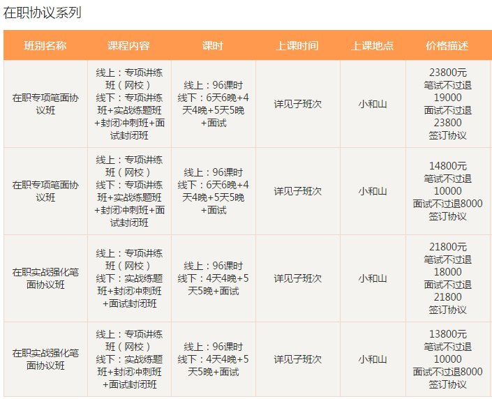 杭州事业编考试报名官网详解