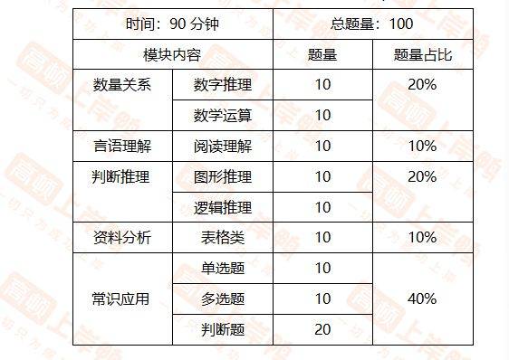 杭州事业编报考探讨与指南