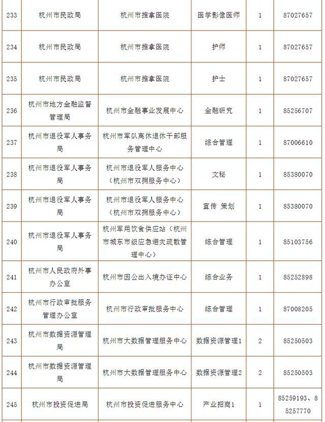 案例展示 第266页