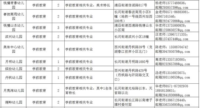 杭州事业编招聘最新动态，探寻未来职业机遇的全方位解读（面向2024年）