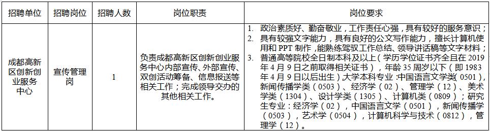 成都第三季度事业编招聘概览发布