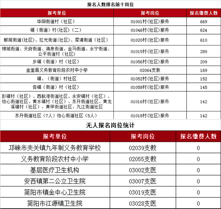 夏未夜微凉 第14页