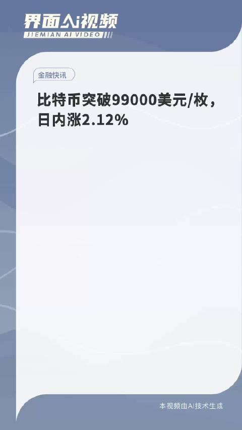 比特币突破9900美元大关，市场影响及未来展望分析