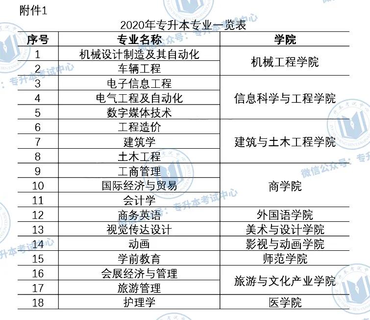 理智追星族 第14页