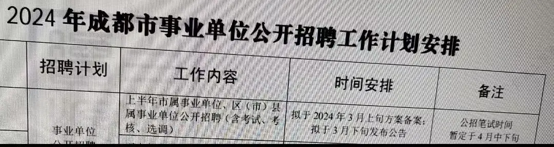 成都事业编2024届报名流程全解析