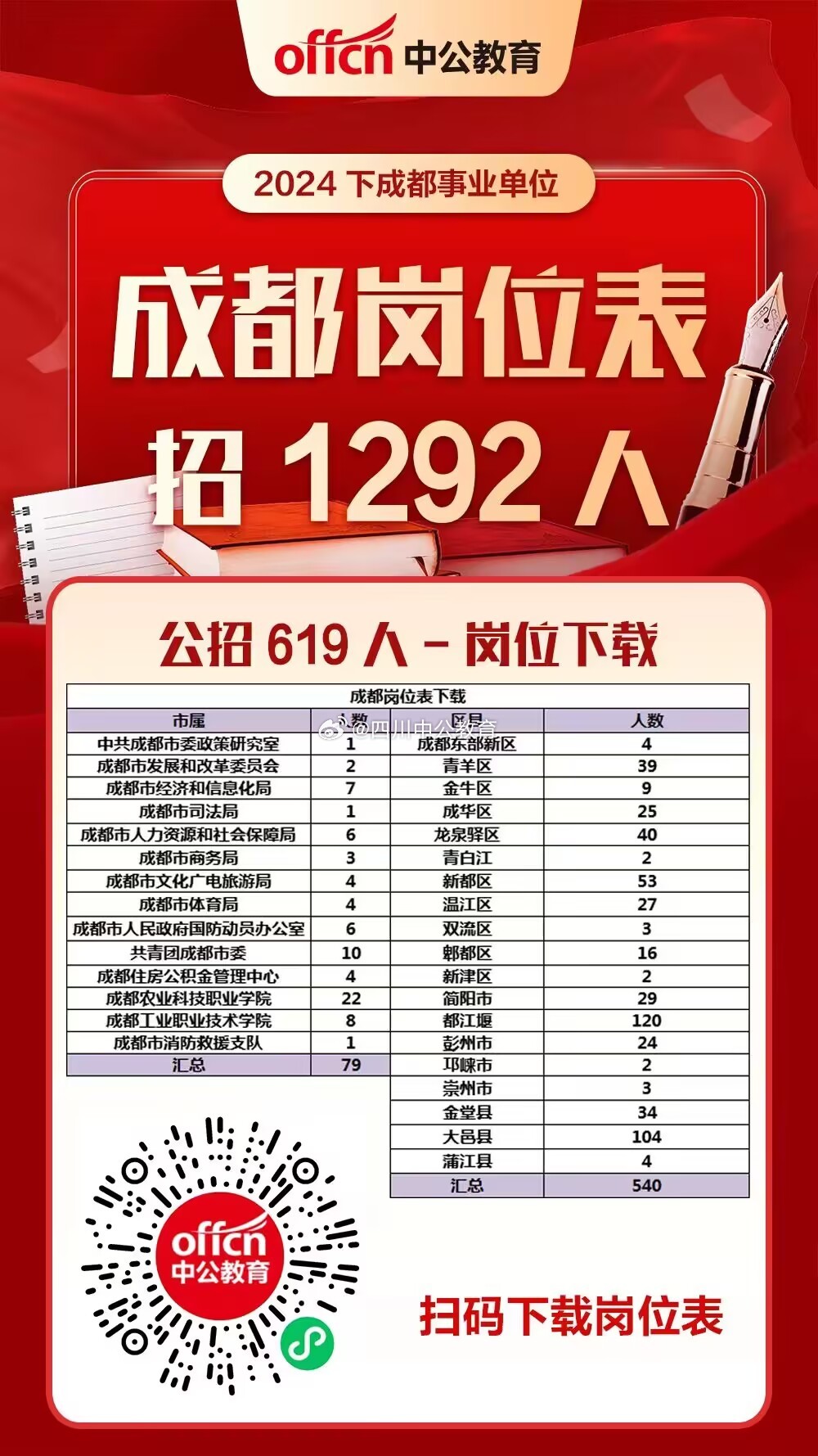 关于我们 第273页