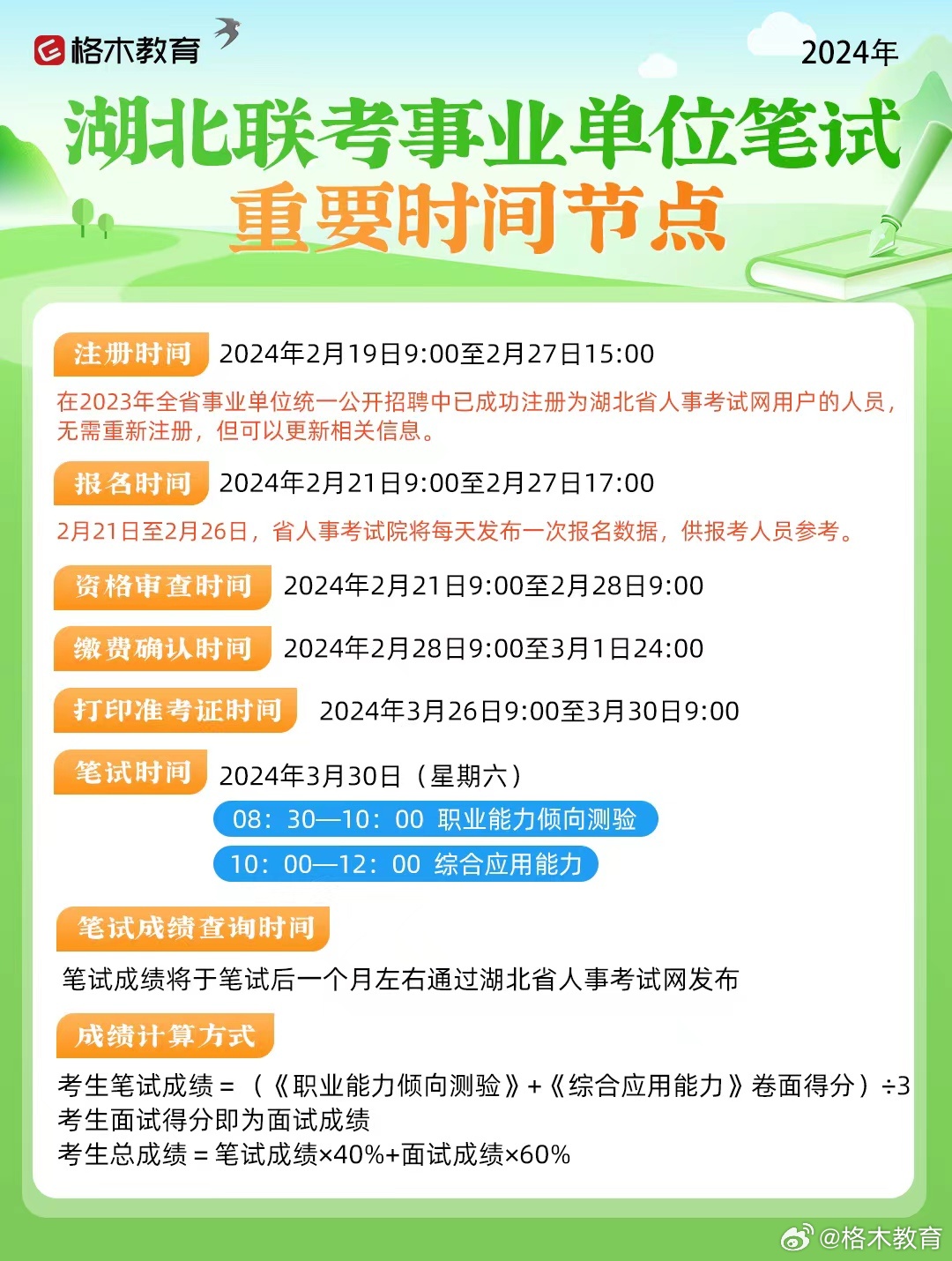 湖北事业单位招聘最新信息概览，一站式了解最新招聘动态