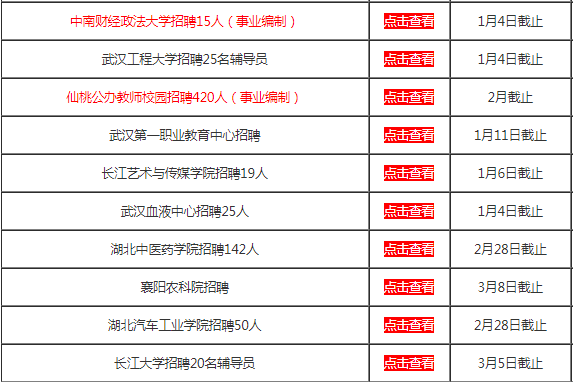 武汉事业编制招聘岗位全面解析