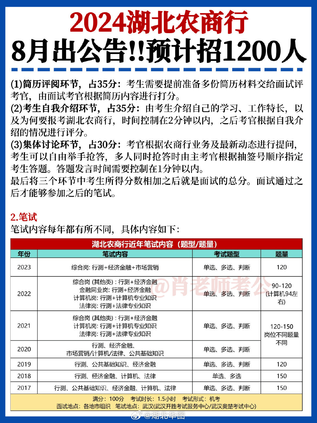 武汉事业单位招聘最新信息概览，全面解读招聘政策与岗位需求