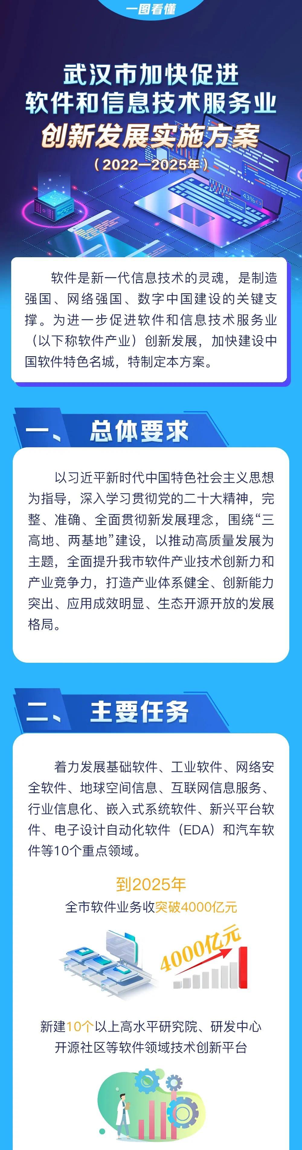 武汉事业单位未来展望，迈向2025的蓝图展望