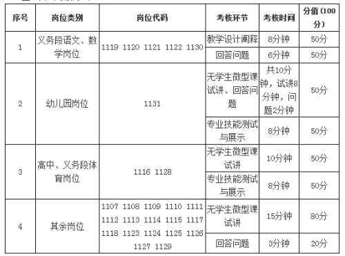 武昌区2024事业单位综合成绩概览及深度解析