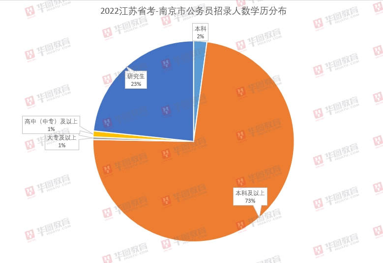 南京事业单位招聘职位表详解，探索2021年招聘职位全貌