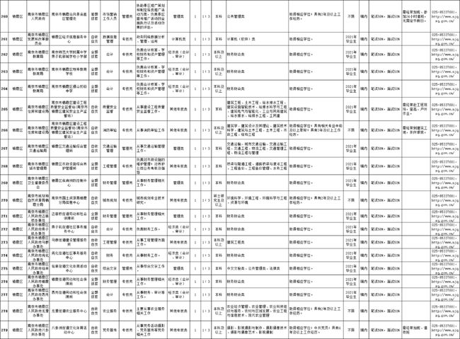 浅语丶 第13页