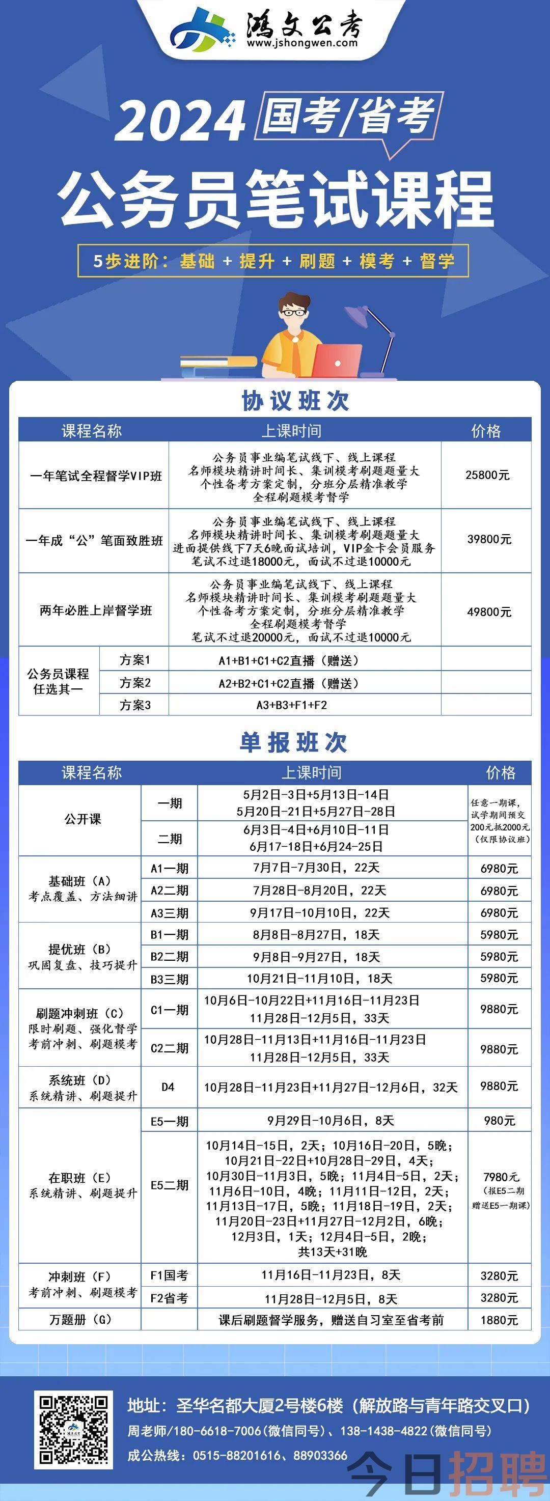 南京事业单位招聘2821，机遇与挑战并存的一年发展之路