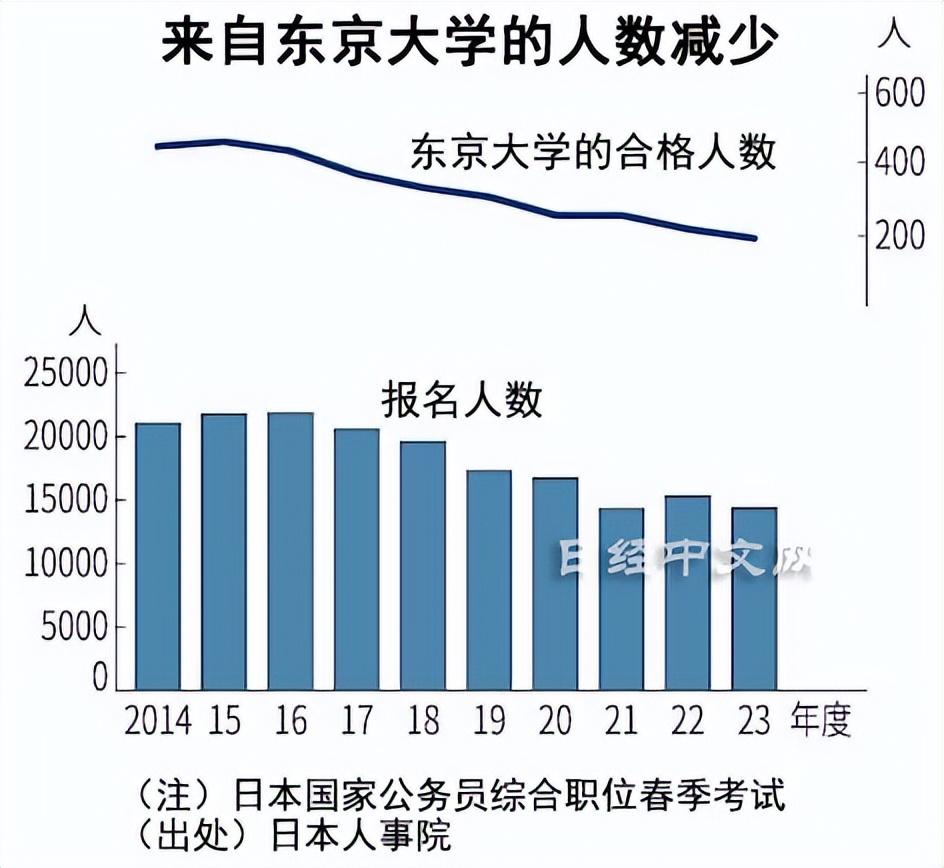 2024年省考岗位职位表查询指南，步骤与指南详解