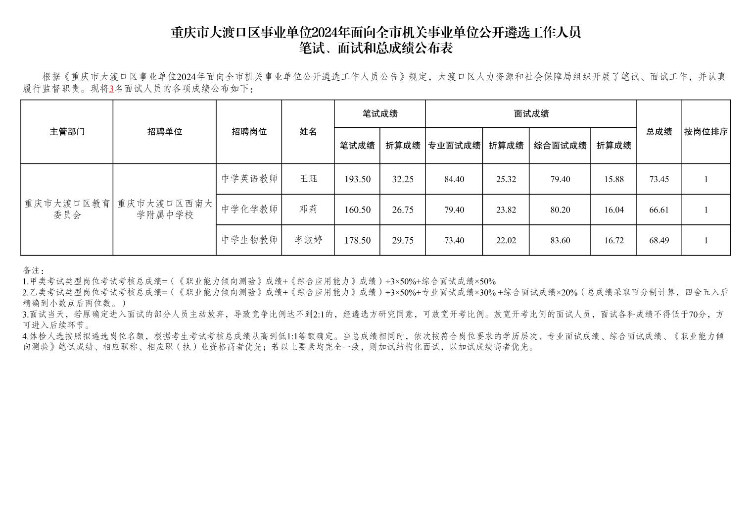 案例展示 第258页